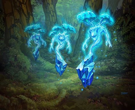 Druid Archives .